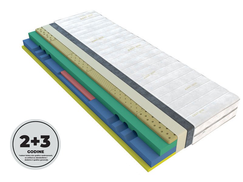 Dušek PRESTIGE 120x200