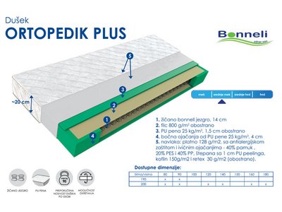 Dušek ORTOPEDIK PLUS dimenzija 90x200