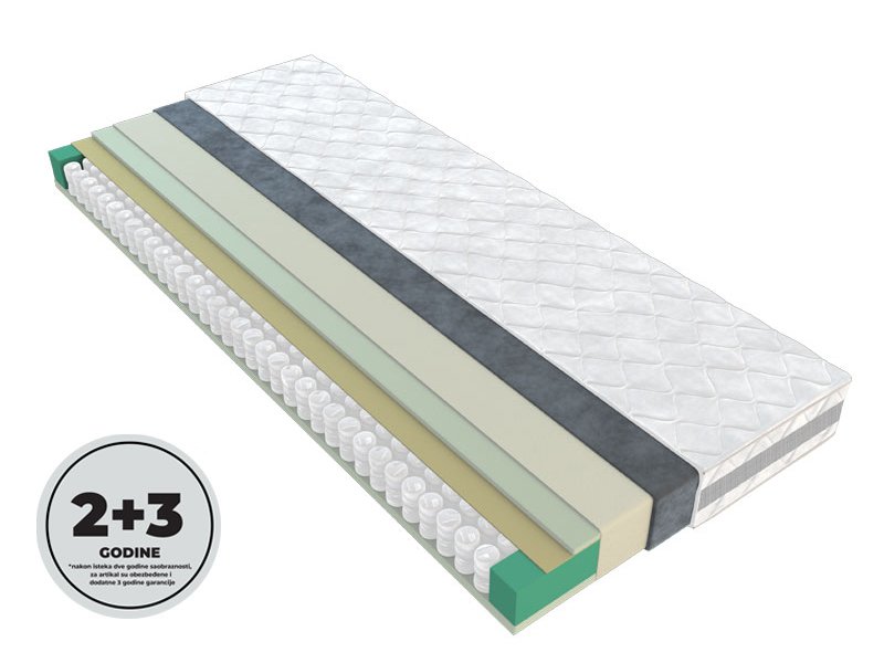 Dušek SUPERIOR dimenzija 90x200