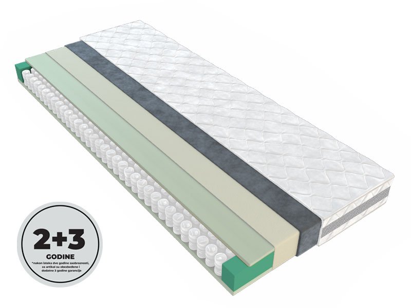 Dušek SUPERIOR dimenzija 90x200